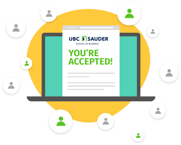 UBC-Commerce-Sauder-Acceptance Rate