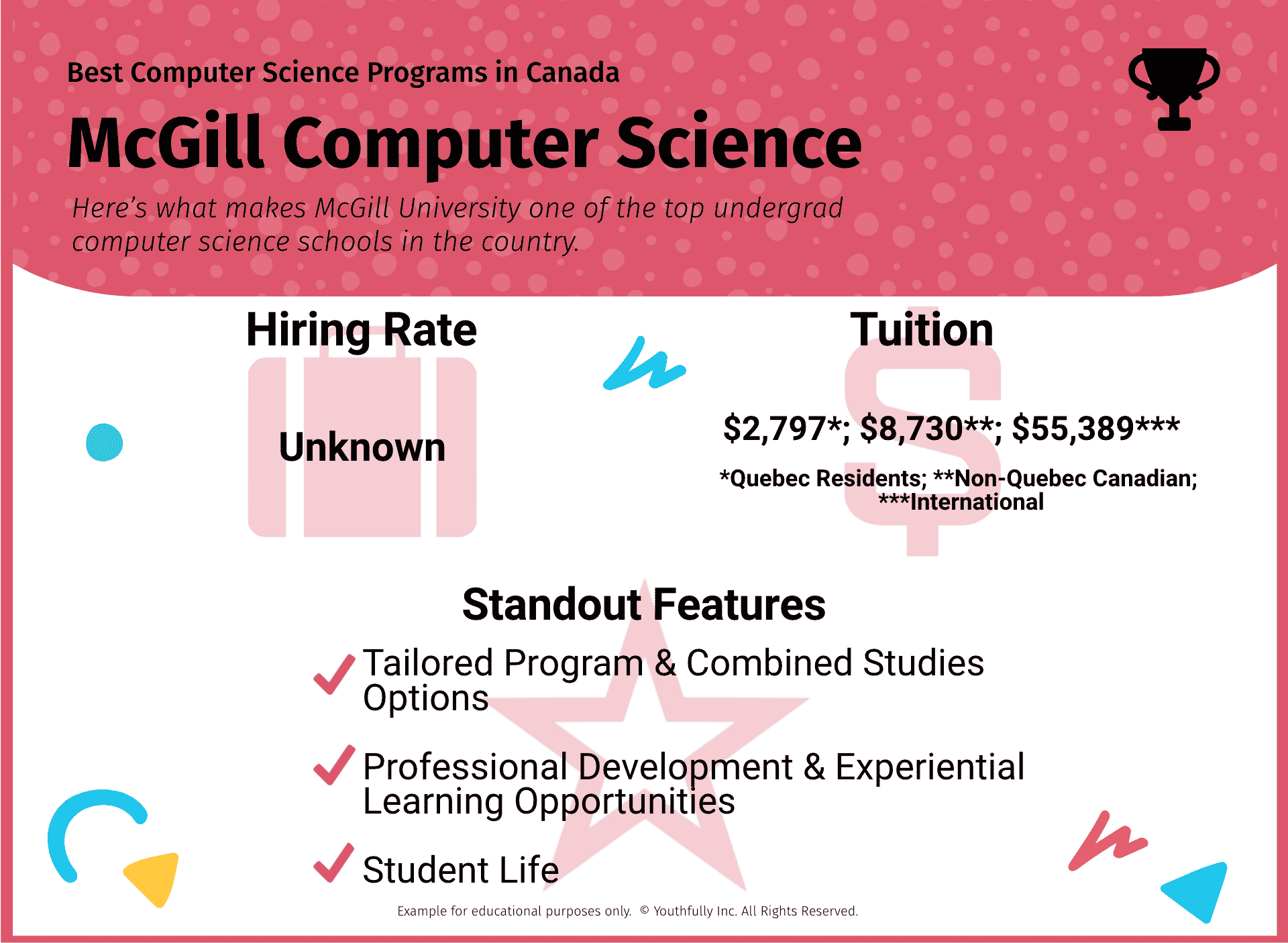 top best computer science universities in canada best computer science schools programs in canada